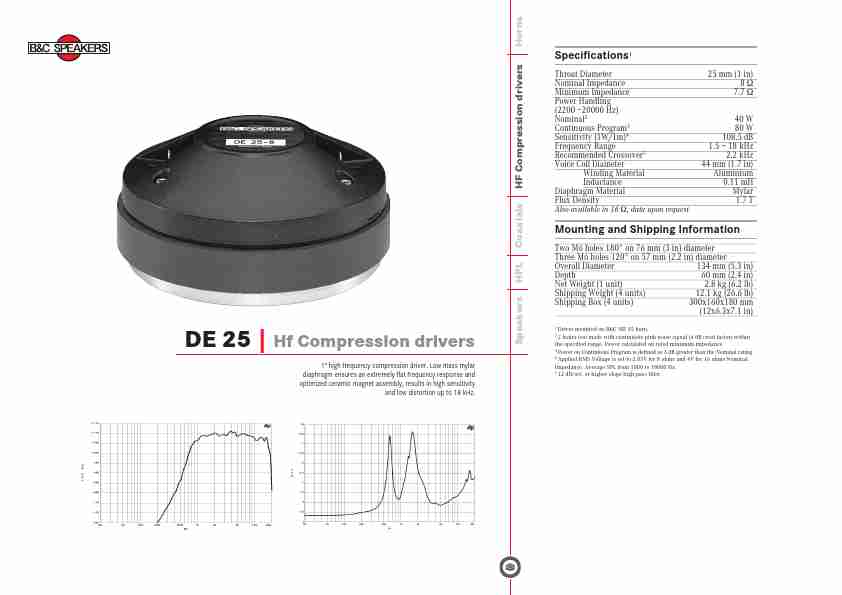 B&C; Speakers Portable Speaker DE 25-page_pdf